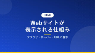 Webサイトが表示される仕組み｜ブラウザ・サーバー・URLの基本